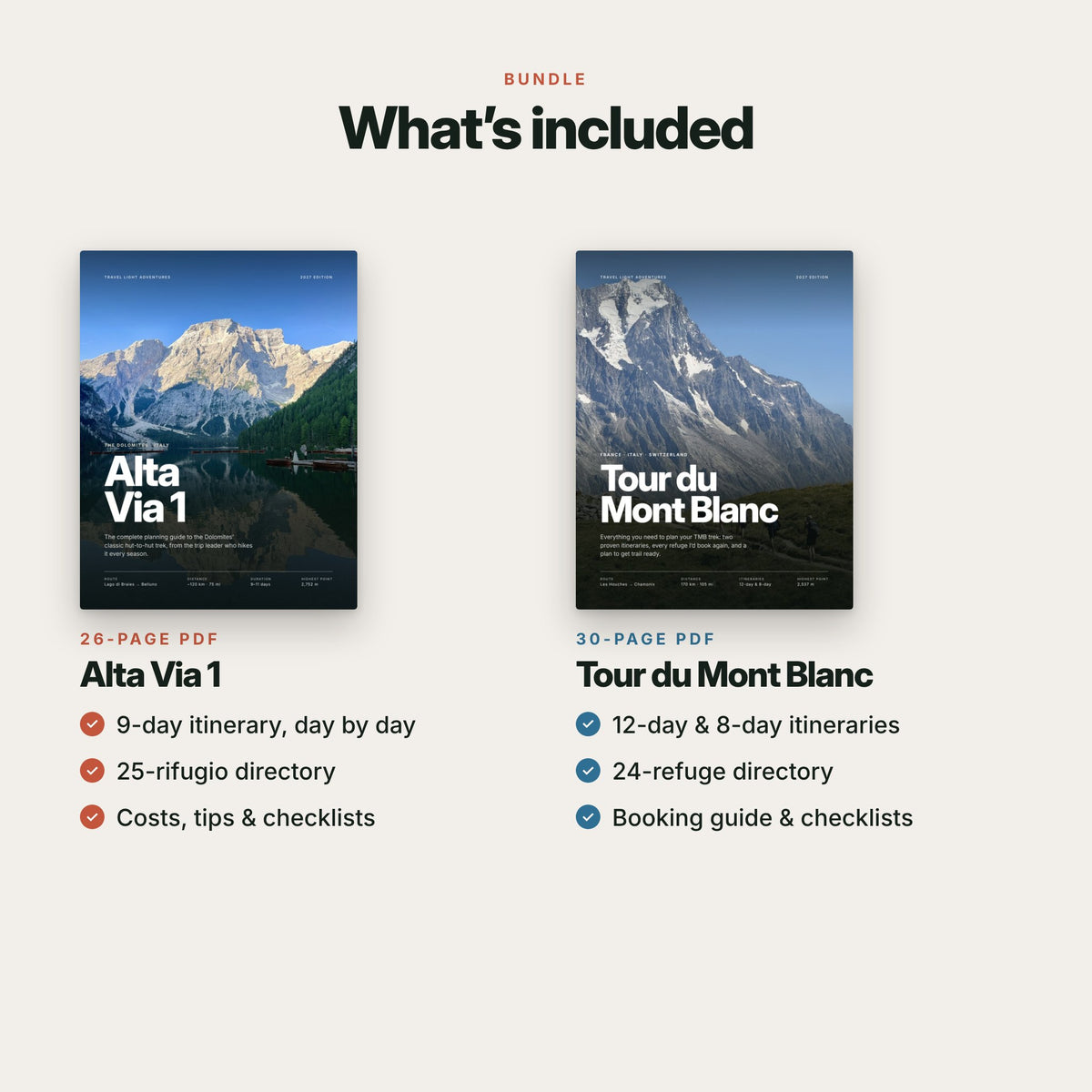 What's included in the bundle: Alta Via 1 26-page PDF guide and Tour du Mont Blanc 30-page PDF guide
