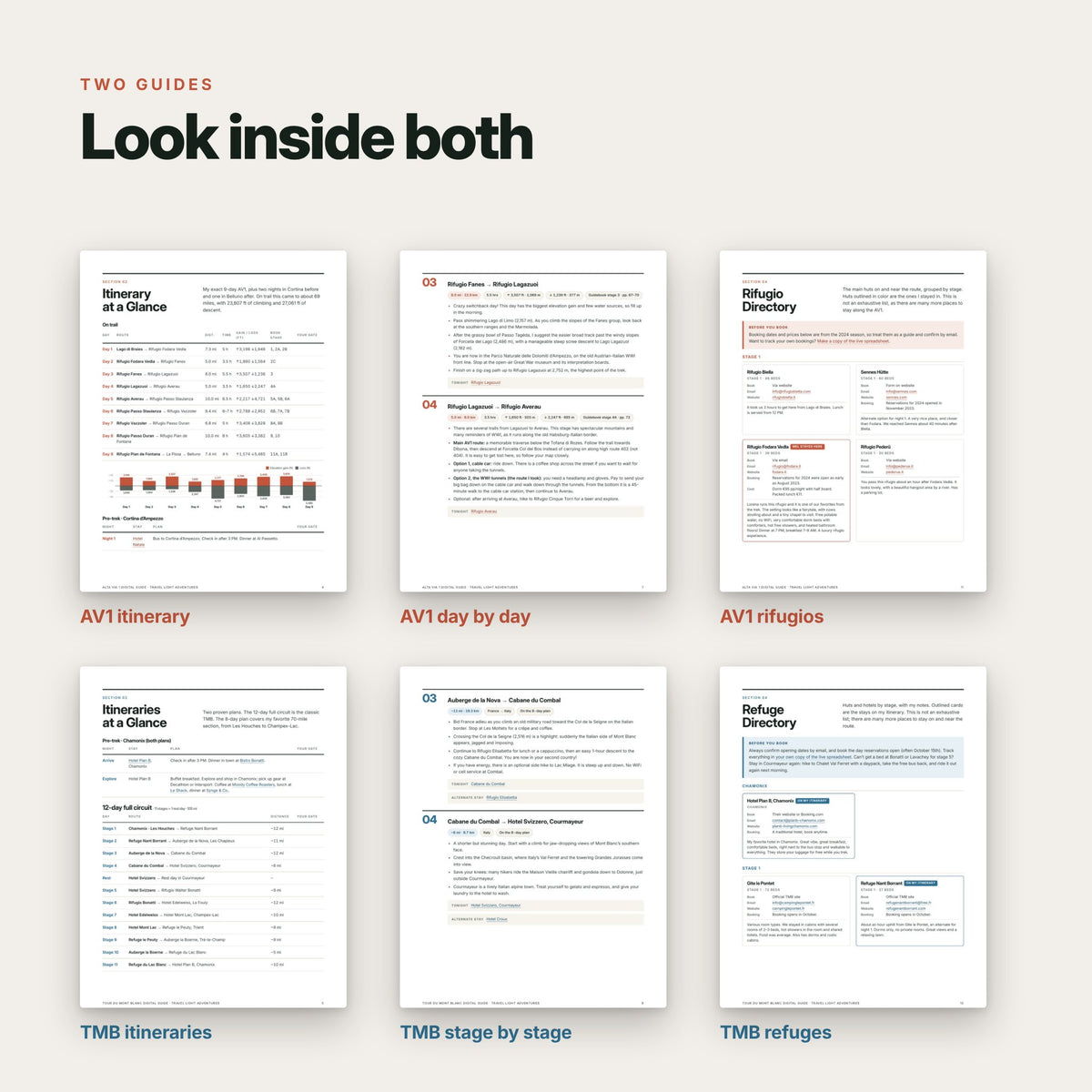 Pages inside both guides: AV1 itinerary, day by day and rifugios, TMB itineraries, stage by stage and refuges