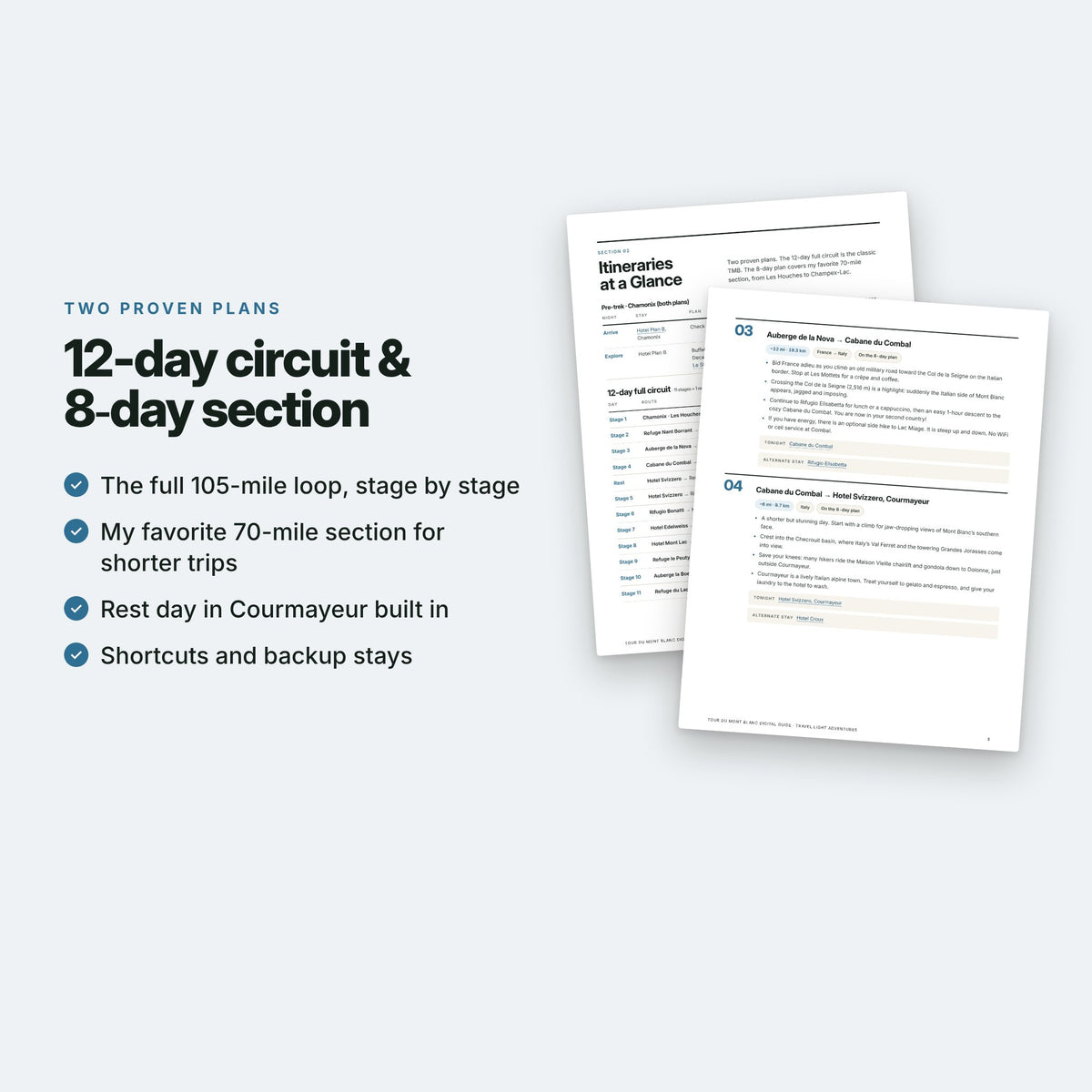 Tour du Mont Blanc 12-day full circuit and 8-day section itinerary pages